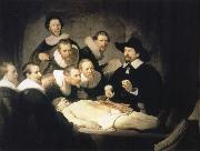 REMBRANDT Harmenszoon van Rijn The Anatomy Lesson of Dr.Nicolaes Tulp oil painting on canvas